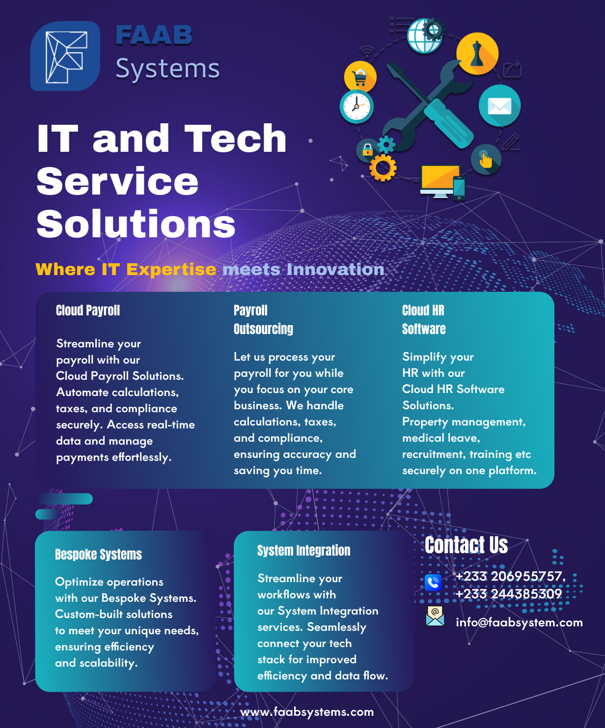 Flyer Design Series